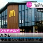 Negozi fatti in legno in Giappone 7 eleven McDonald