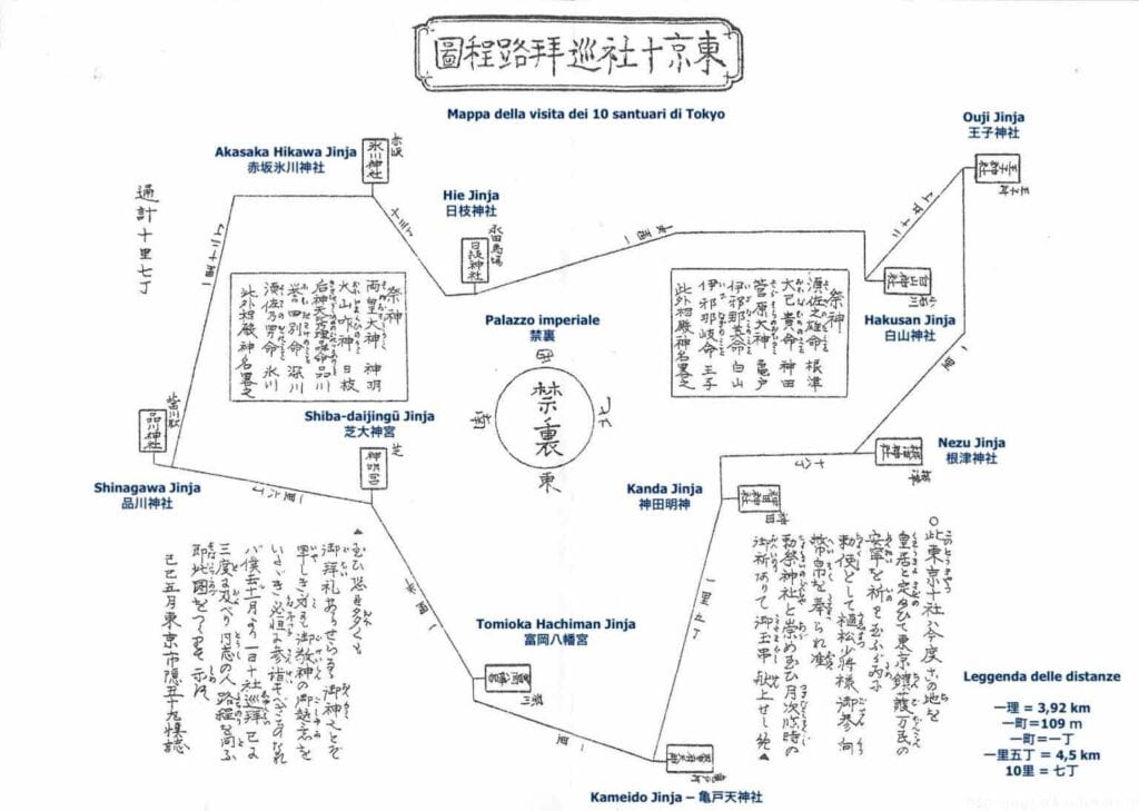 La storia dei 10 santuari di Tokyo (十社 jissha)